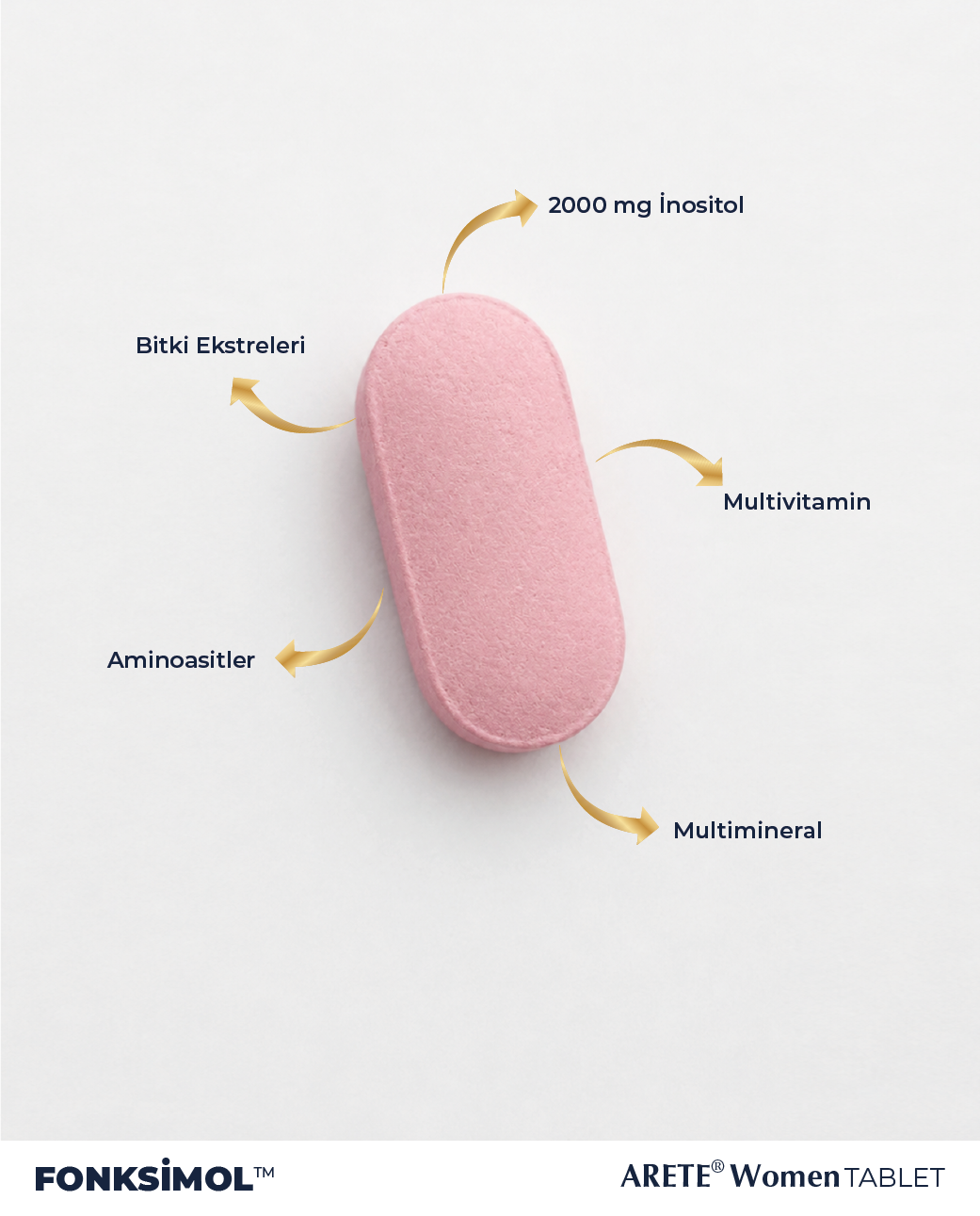 Arete® Women TABLET