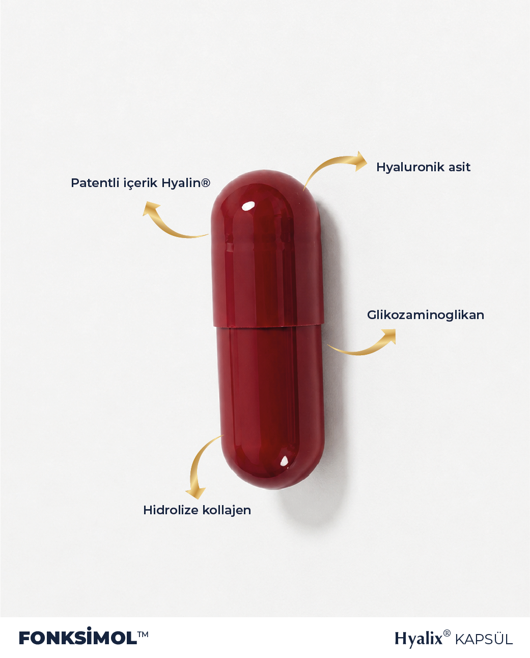 Hyalix® KAPSÜL