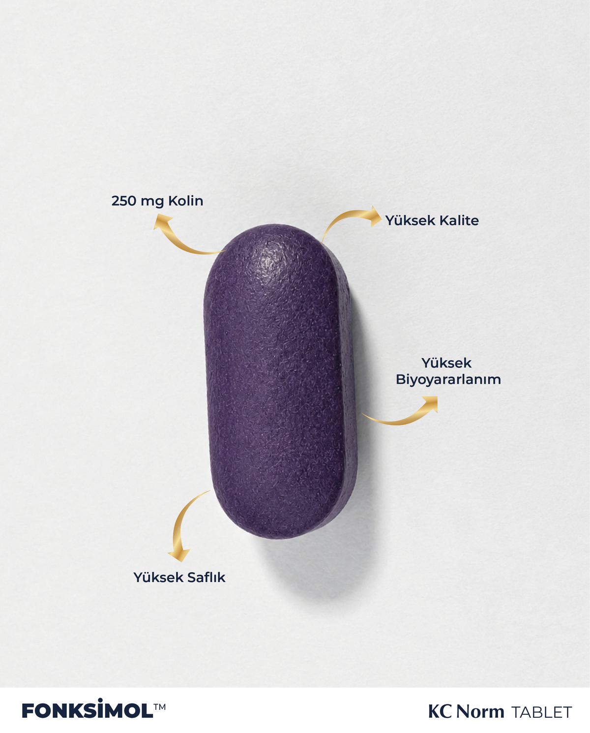 KC Norm TABLET