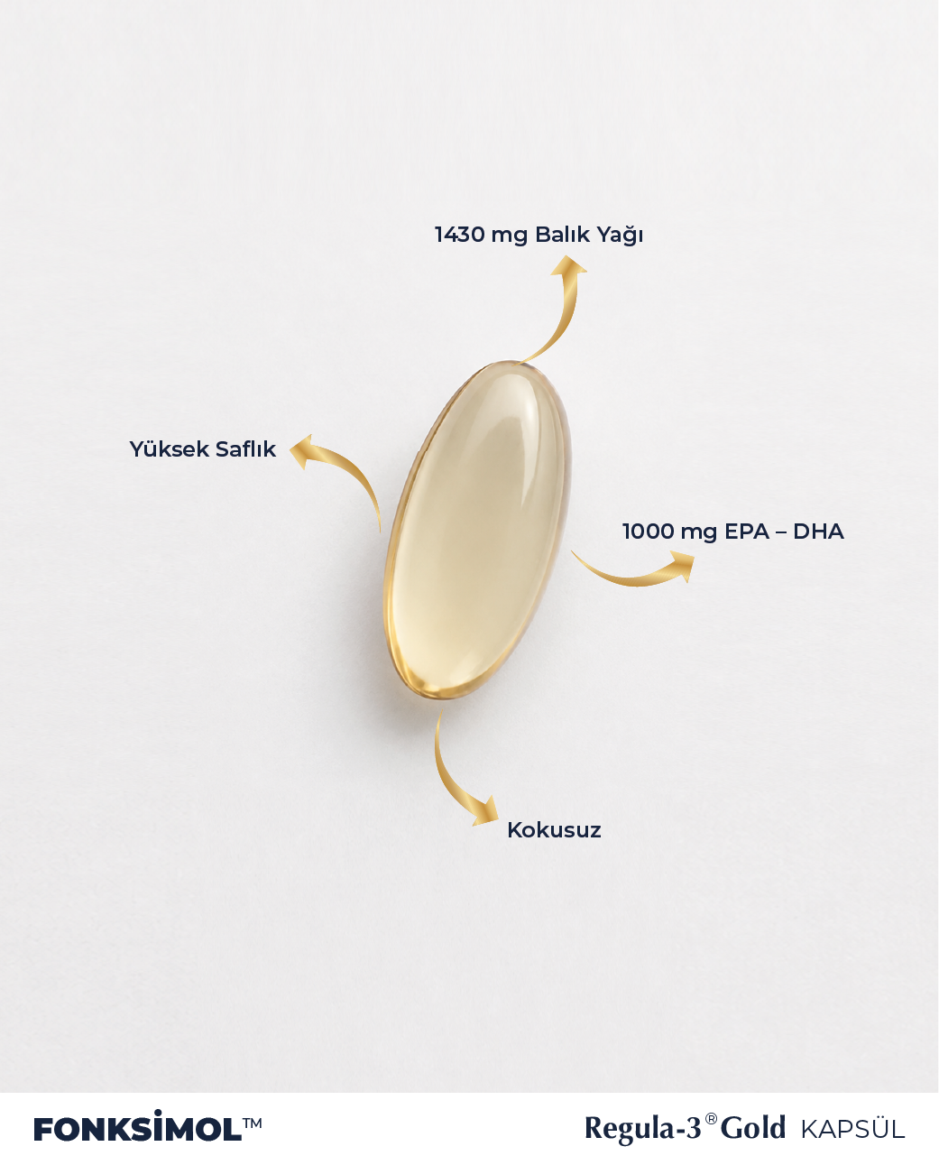 Regula-3 ®  Gold KAPSÜL