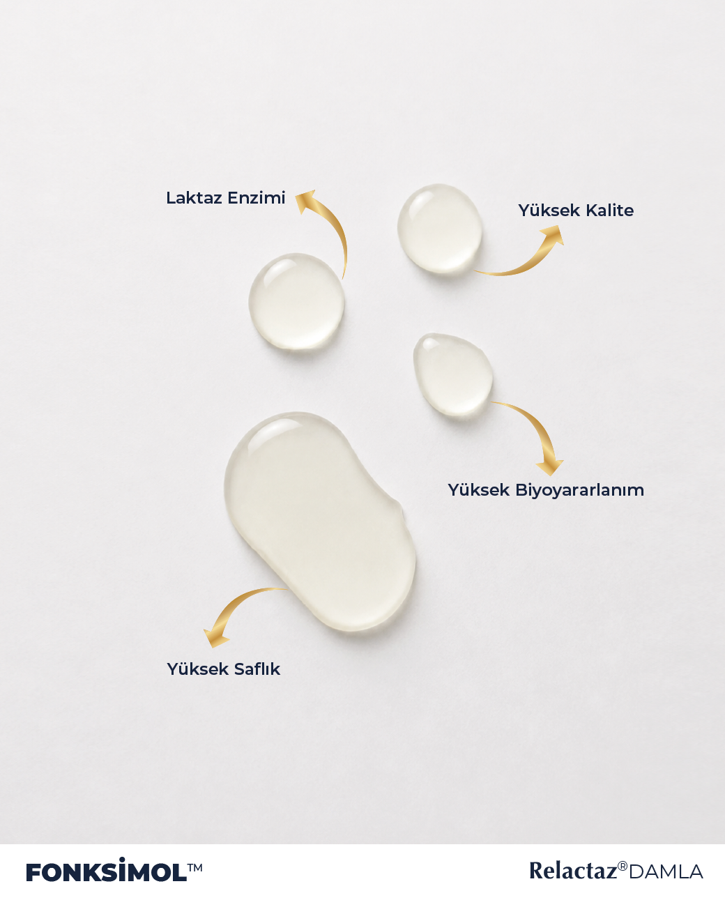 Relactaz® DAMLA